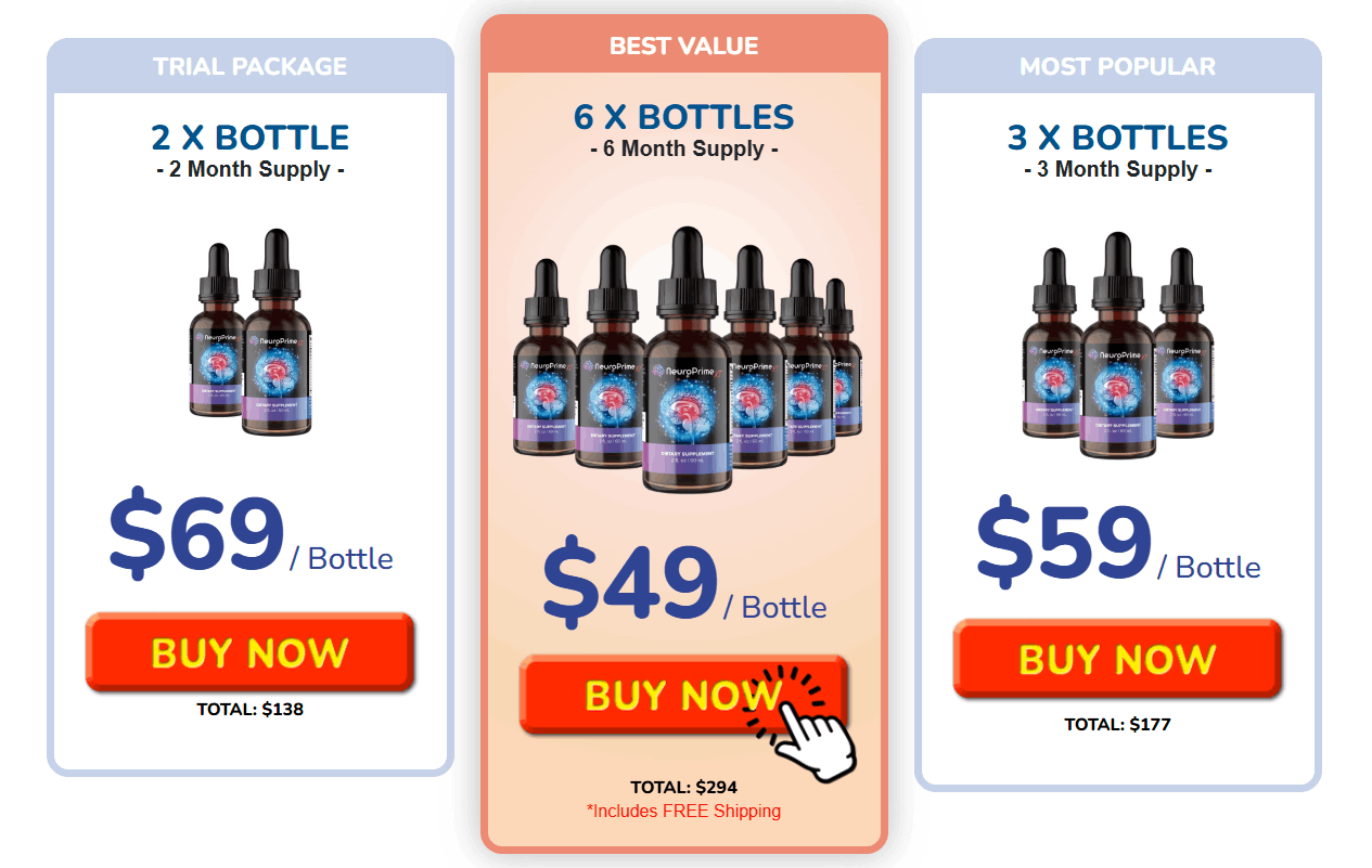 The-NeuroPrime-pricing